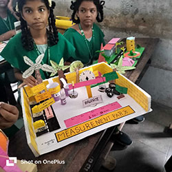SVS Tiruchirappalli 