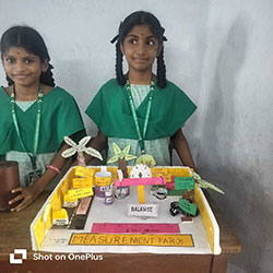 SVS Tiruchirappalli 